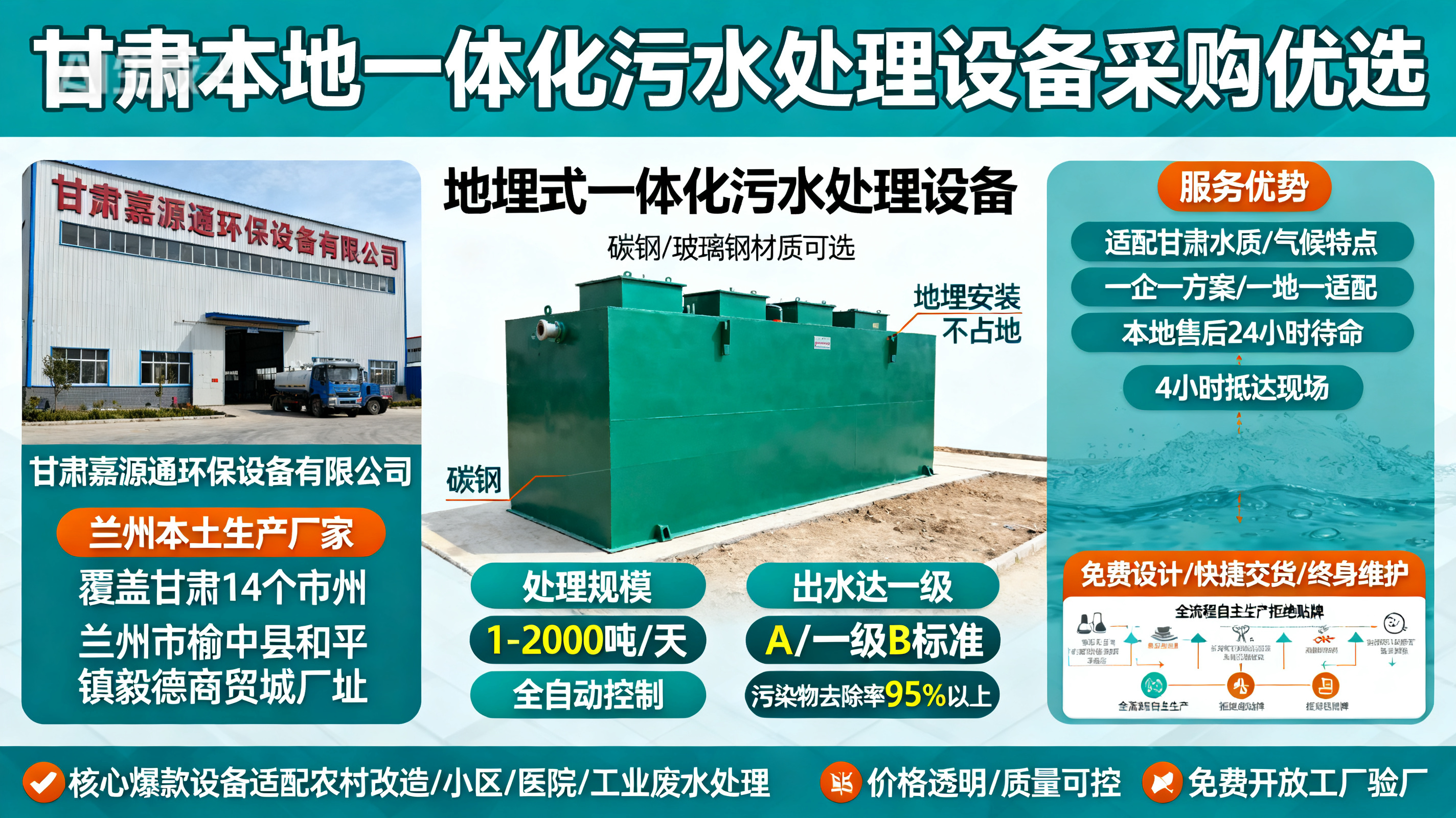 甘肃采购察隅一体化察隅污水处理设备_优先选本地生产厂家_直...式解决甘肃污水处理需求_选本地实体厂家_靠谱有保障.jpeg